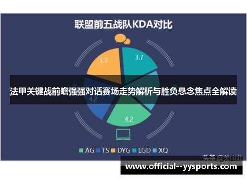 法甲关键战前瞻强强对话赛场走势解析与胜负悬念焦点全解读 法甲关键战前瞻强强对话赛场走势解析与胜负悬念焦点全解读