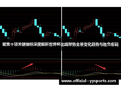 聚焦十项关键指标深度解析世界杯出线形势全景变化趋势与胜负密码