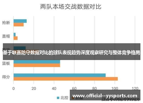 基于联赛防守数据对比的球队表现趋势深度观察研究与整体竞争格局