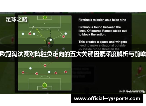 欧冠淘汰赛对阵胜负走向的五大关键因素深度解析与前瞻