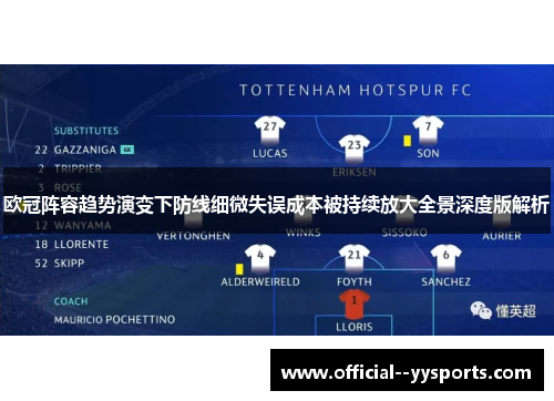 欧冠阵容趋势演变下防线细微失误成本被持续放大全景深度版解析